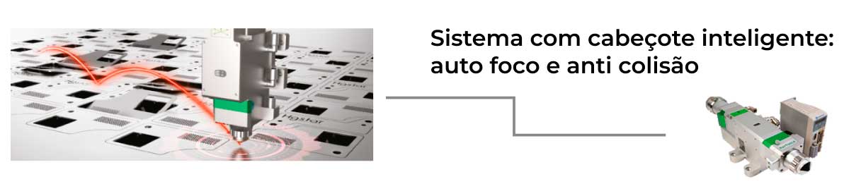 Sistema com cabeçote inteligente:auto foco e anti colisão