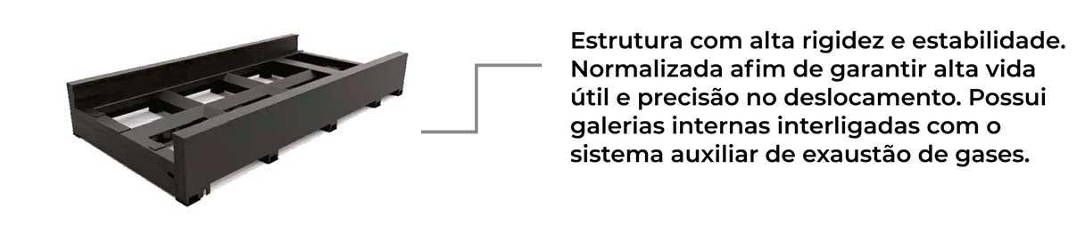 Estrutura com alta rigidez e estabilidade.Normalizada afim de garantir alta vida útil e precisão no deslocamento. Possui galerias internas interligadas com o sistema auxiliar de exaustão de gases.